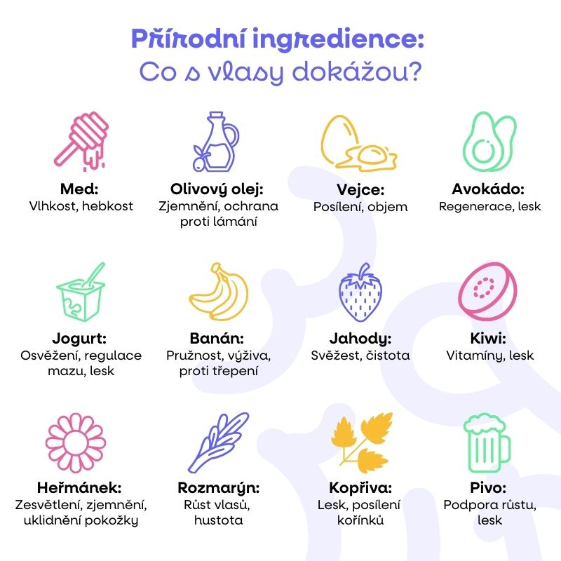Přírodní ingredience Co s vlasy  dokážou
